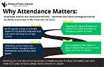 Does Attendance Affect Graduation?