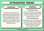Does Attribution Theory Mean?