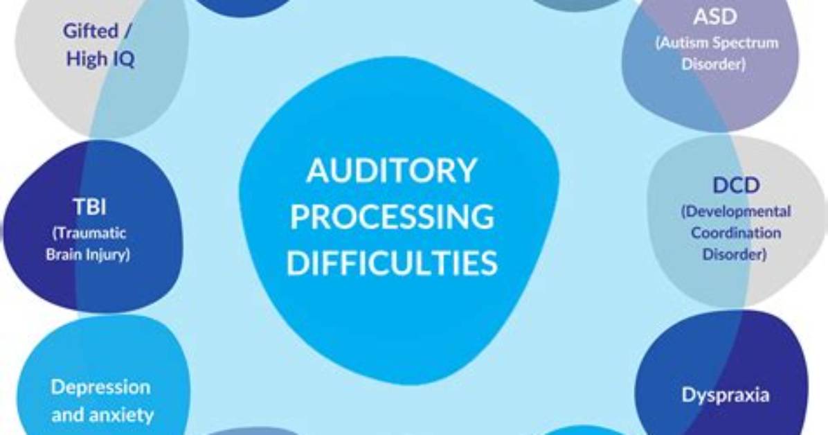 Does Auditory Processing Disorder Affect Memory?