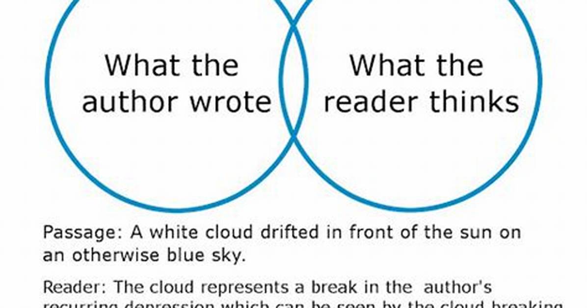 Does Authorial Intent Matter?