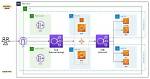 Does Aws Elb Support Websocket?