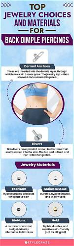 Does Back Dimple Piercing Hurt?