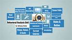 Does Behavioral Analysis Unit Exist?