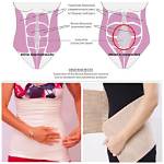 Does Belly Binding Work?