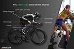 Does Biking Work Your Core?