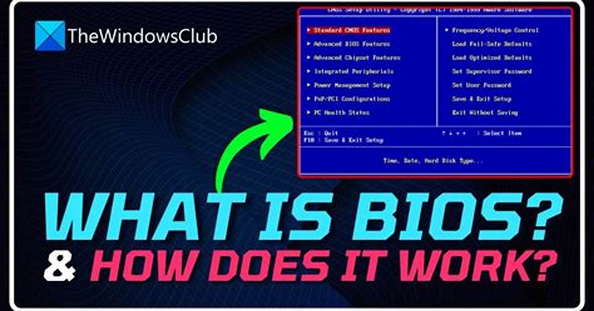 Does Bios Time Affect Windows Time?