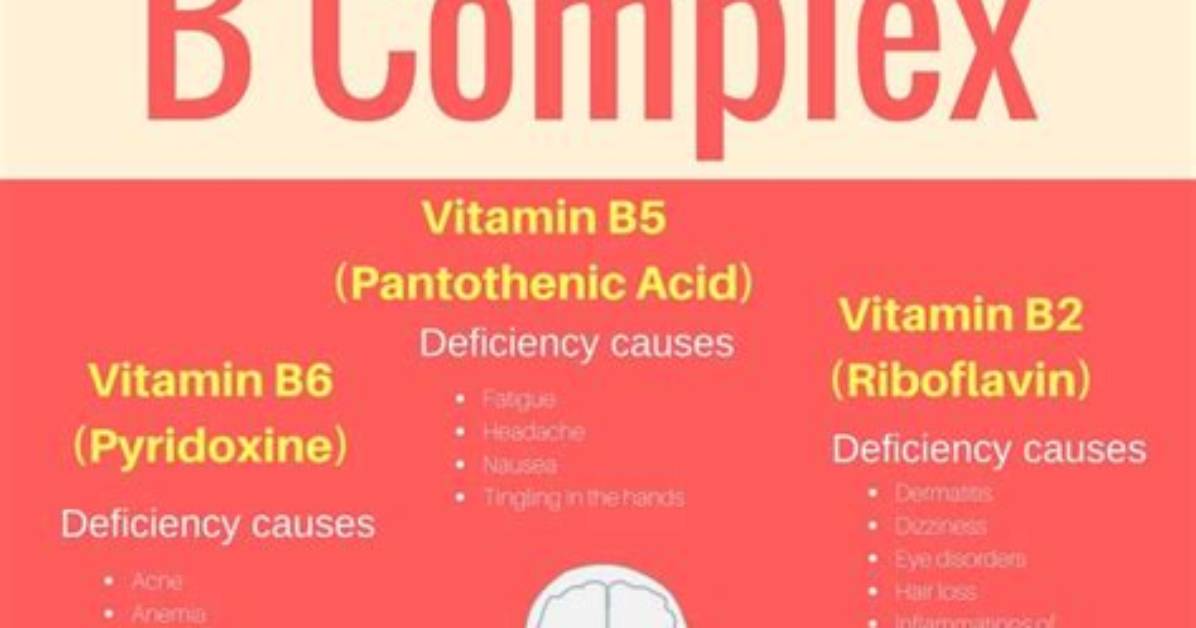 Does Biotin Cause Constipation?