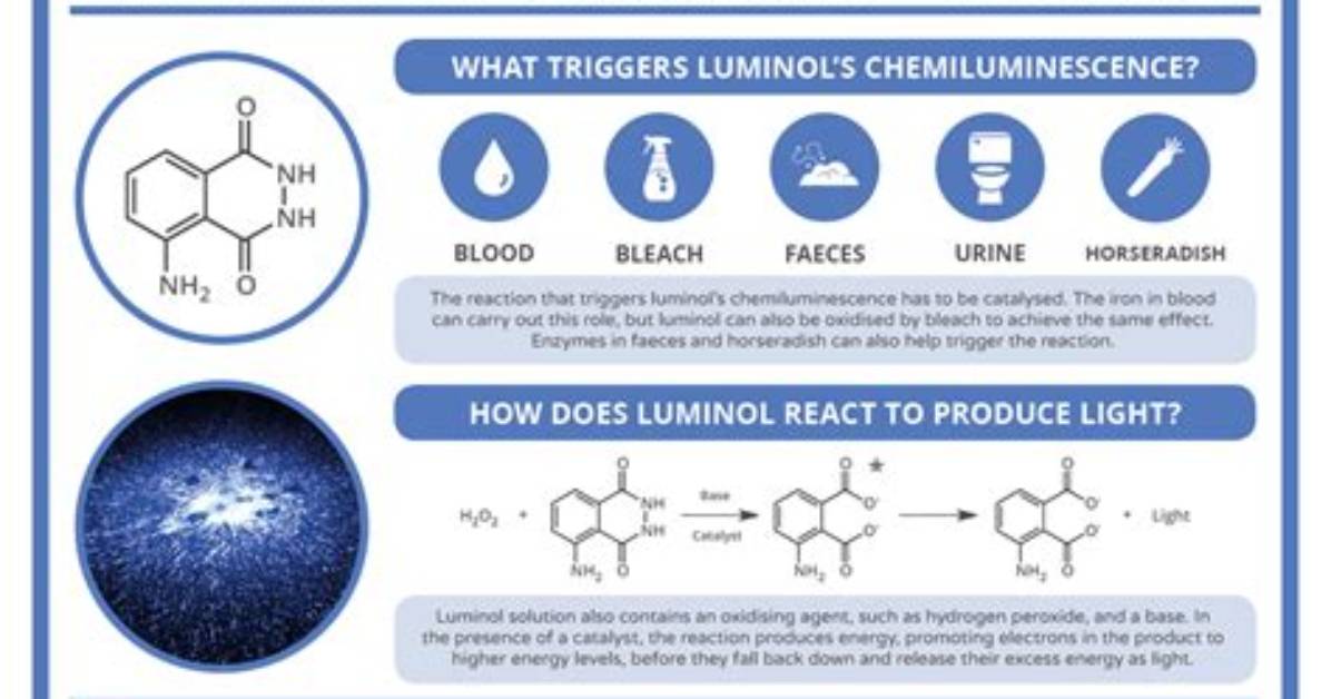 Does Bleach Affect Luminol