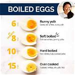 Does Boiled Egg Add Weight