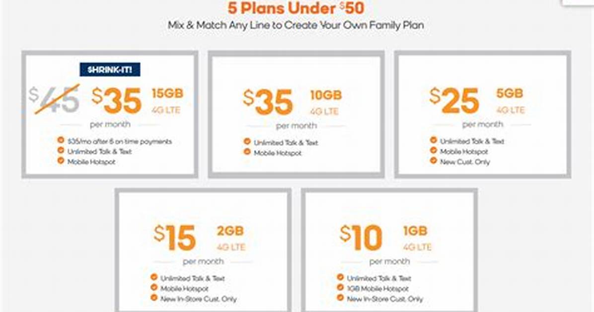 Does Boost Mobile Do Payment Plans?