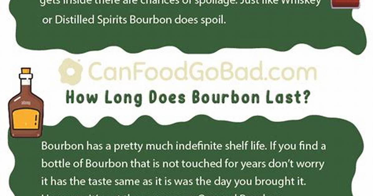 Does Bourbon Go Bad