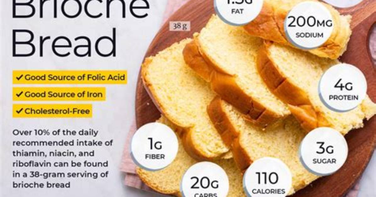 Does Bread Contain Fats