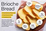 Does Bread Contain Fats