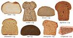 Does Bread Have Fiber