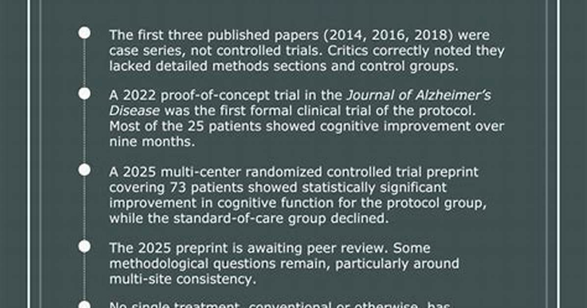 Does Bredesen Protocol Work?
