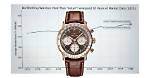 Does Breitling Hold Value?