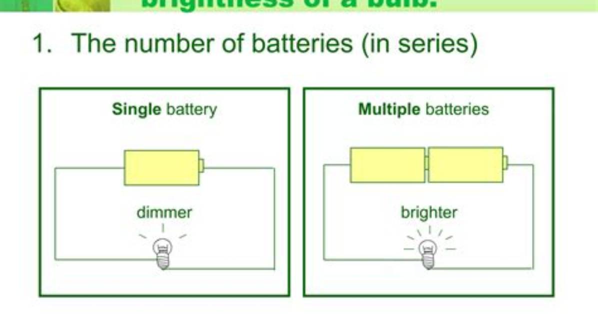 Does Brightness Affect Battery?