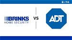 Does Brinks Own Adt?