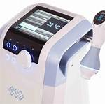 Does Btl Unison Work?