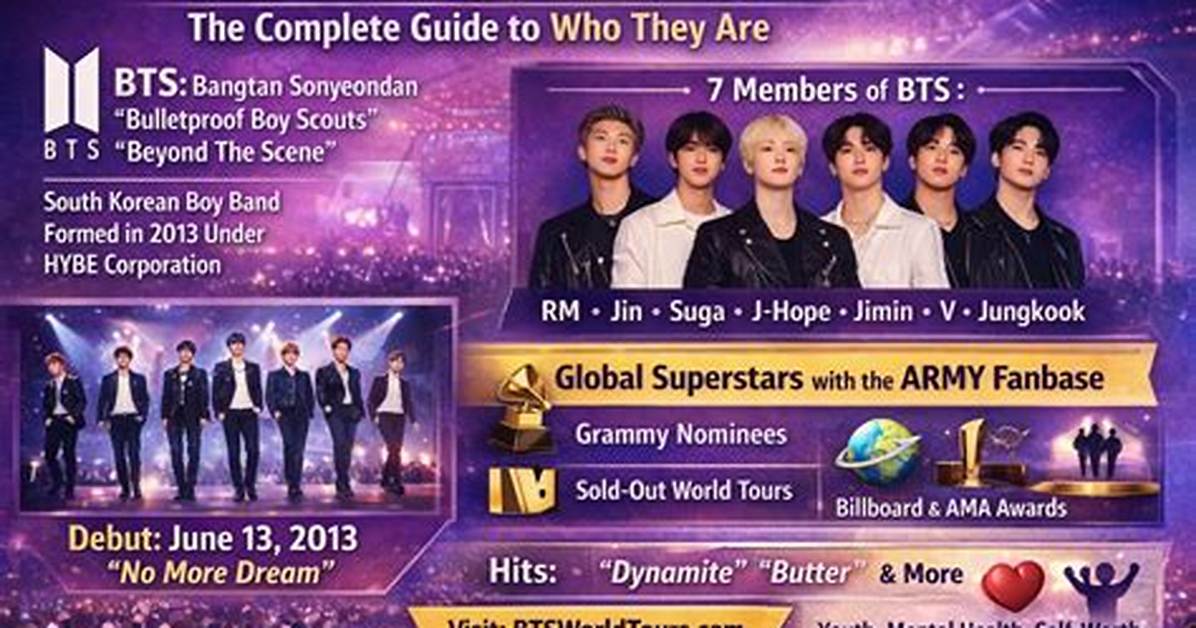 Does Bts Reply to Dms?