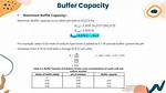 Does Buffer Capacity Have Units?