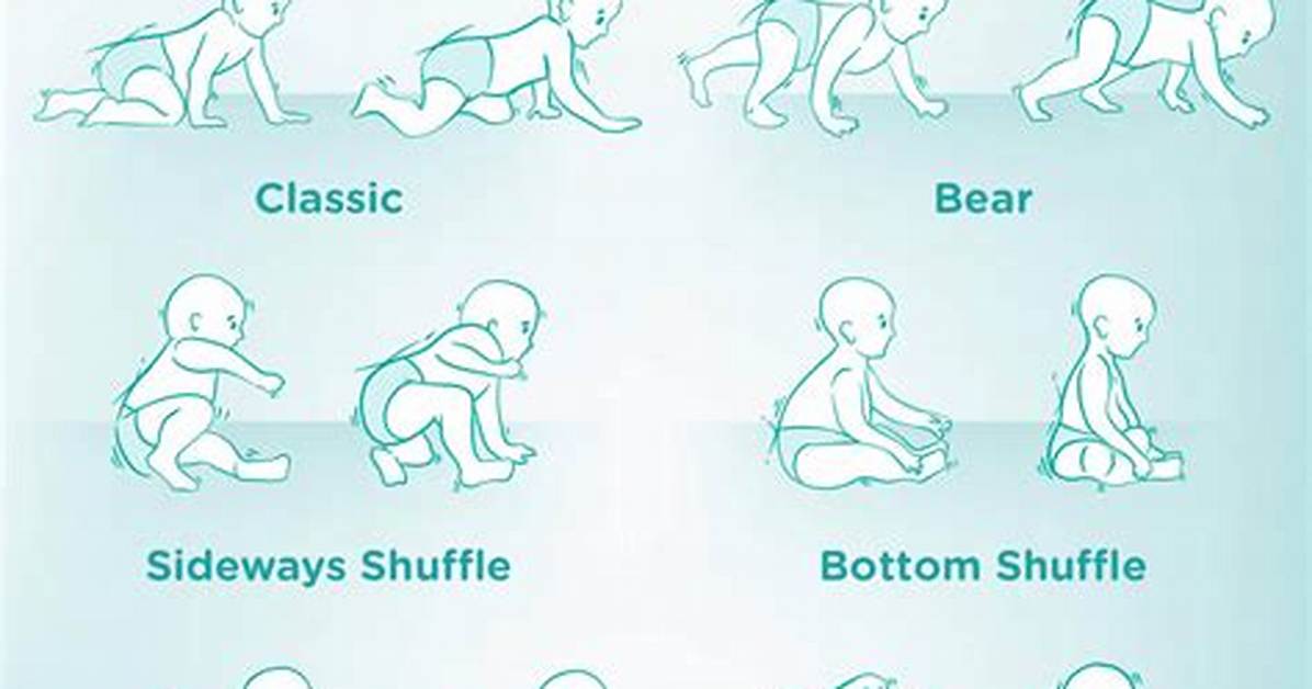 Does Bum Shuffling Count as Crawling?
