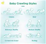 Does Bum Shuffling Count as Crawling?
