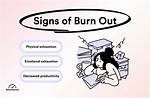 Does Burnt out Mean?