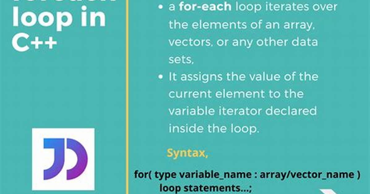 Does C Have a "Foreach" Loop Construct?