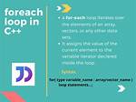 Does C Have a "Foreach" Loop Construct?