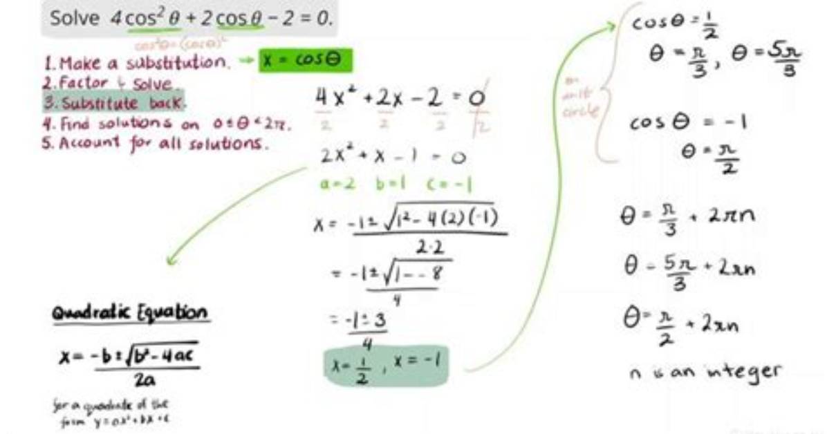 Does C++ Have Sqrt?
