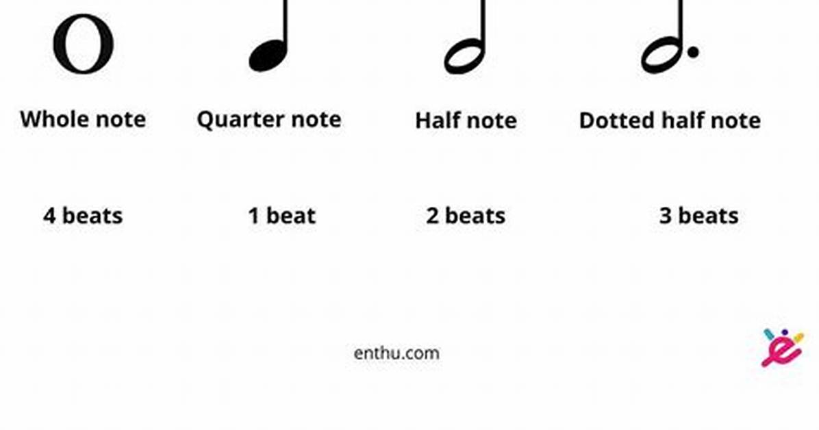 Does C Note Get Exonerated?