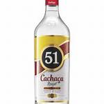 Does Cachaca Have Gluten?