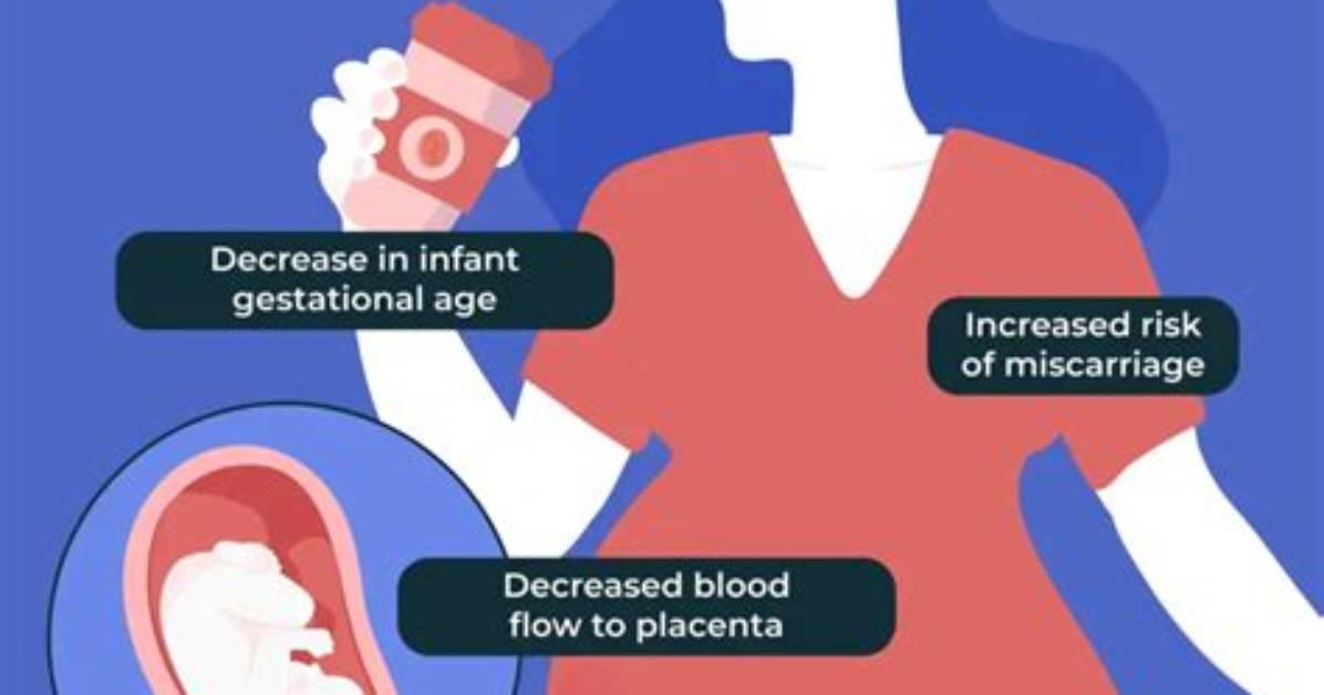 Does Caffeine Affect Gestation?