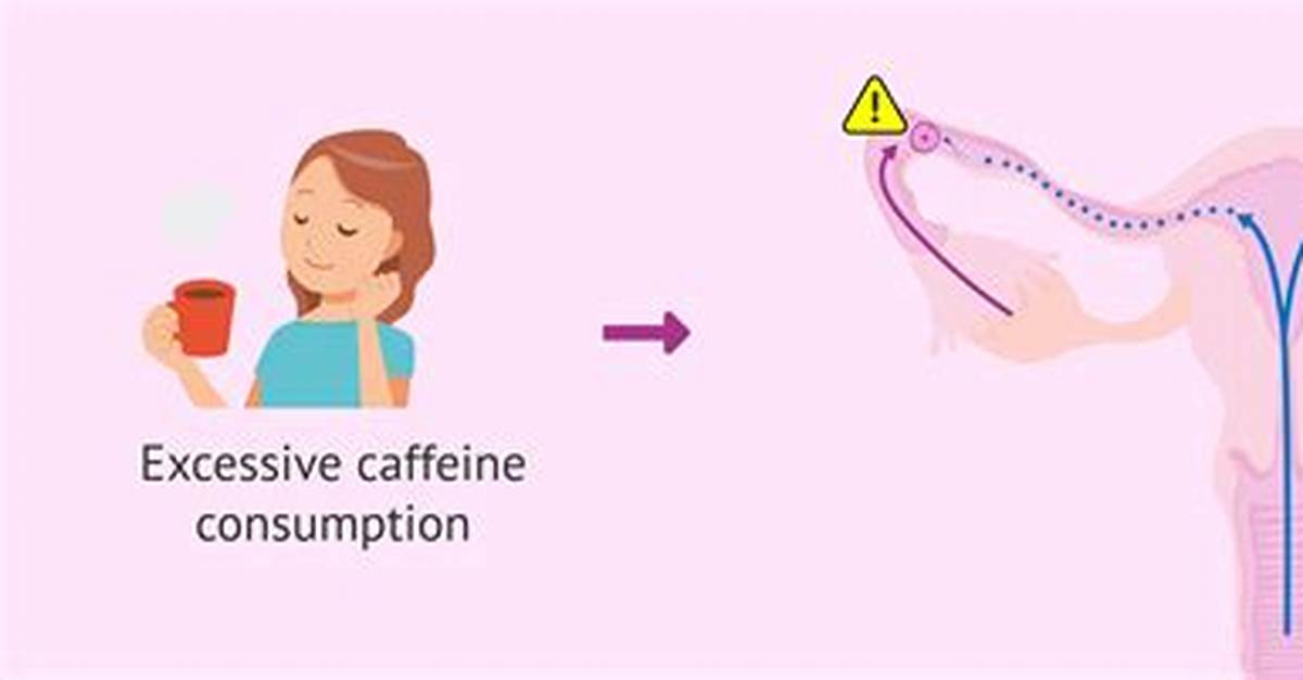 Does Caffeine Affect Sperm