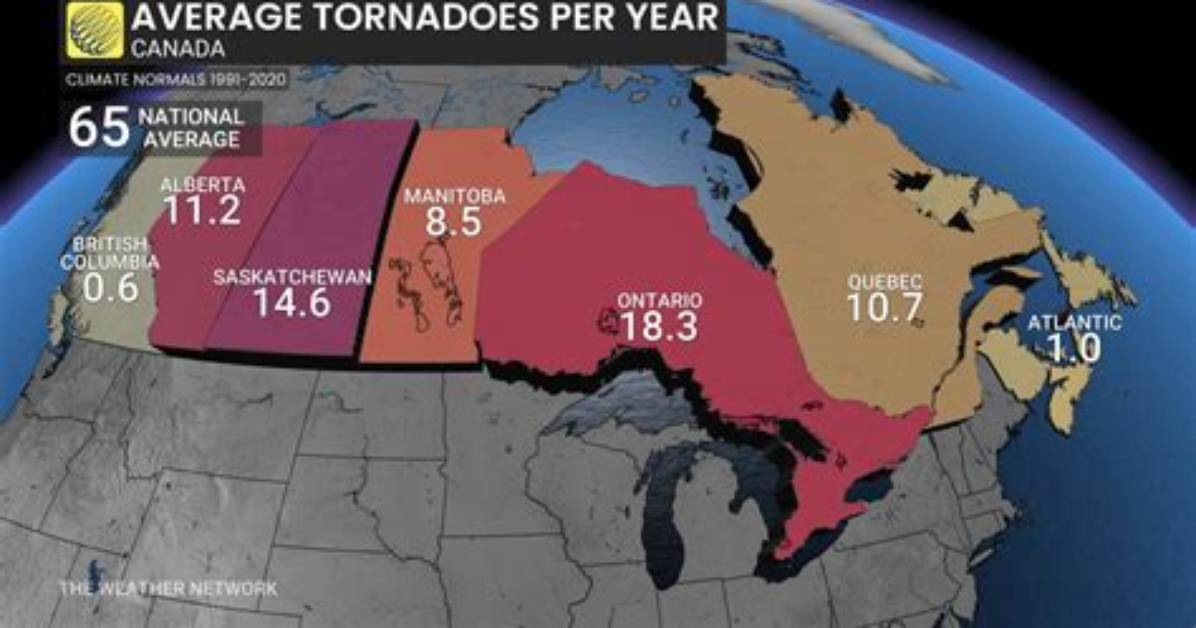 Does Canada Get Hurricanes? | Contextresponse. Com