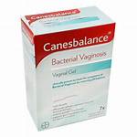 Does Canesten Work for Bv?