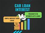 Does Carvana Use Precomputed Interest?