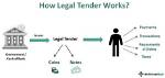 Does Cash Tendered Mean?