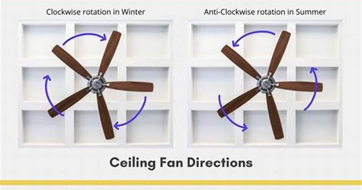 Does Ceiling Fan Direction Matter?