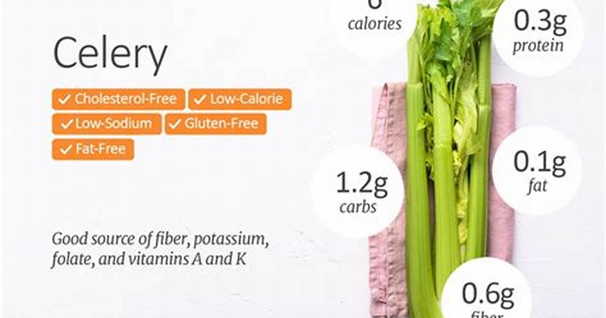 Does Celery Have Carbs?