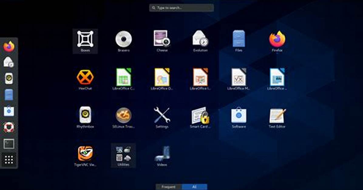 Does Centos Have Amazon Linux?