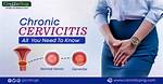 Does Cervicitis Cause Itching?