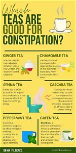 Does Chamomile Tea Cause Constipation?