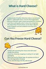 Does Cheese Go Bad?