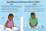Does Chidi Have Ocd?