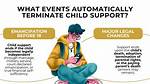 Does Child Support Stops Automatically?