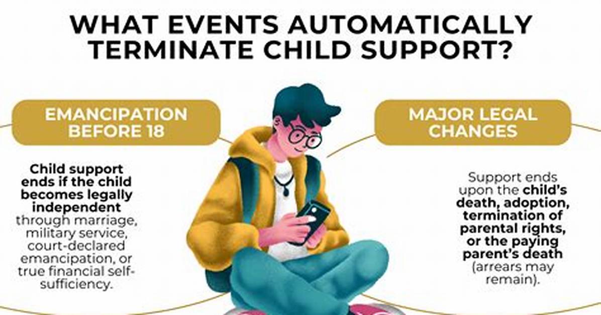 Does Child Support Terminate Automatically?