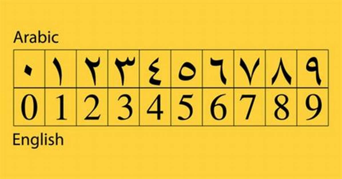 Does China Use Arabic Numerals?