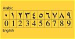 Does China Use Arabic Numerals?